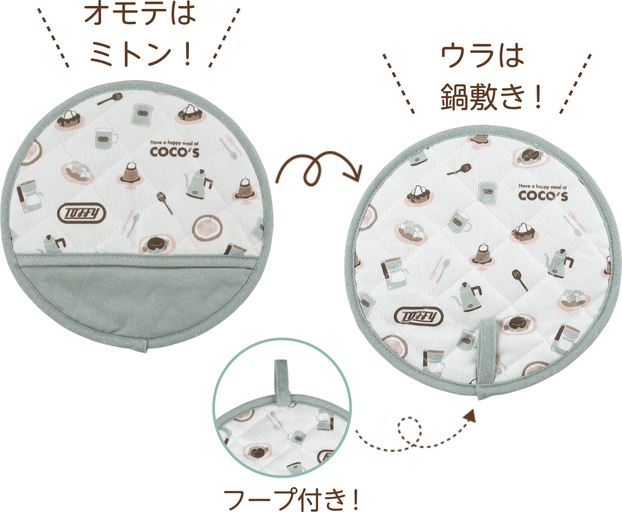 オモテはミトン！ ウラは鍋敷き！ フープ付き！